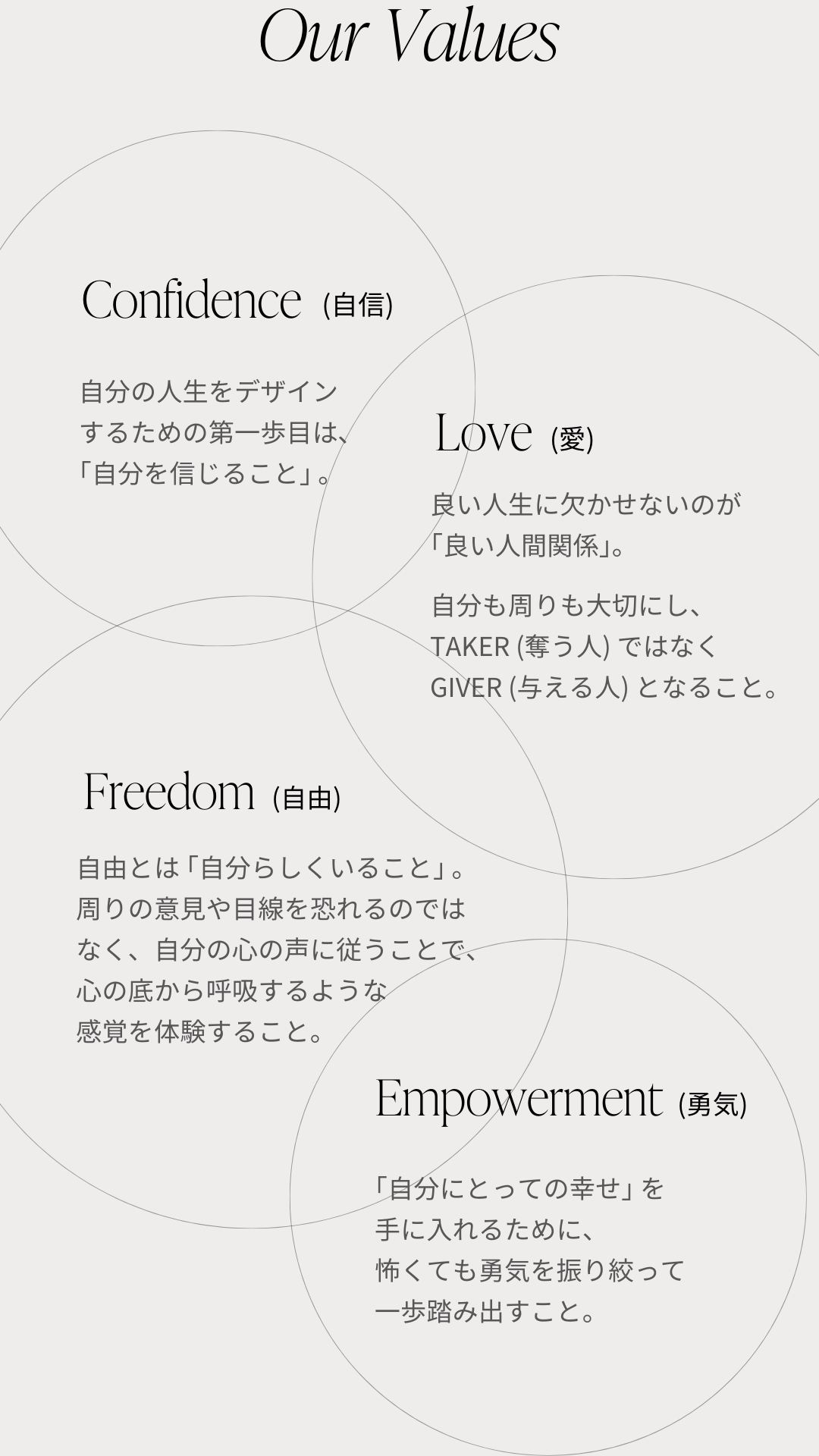 Life Design Clubのバリュー