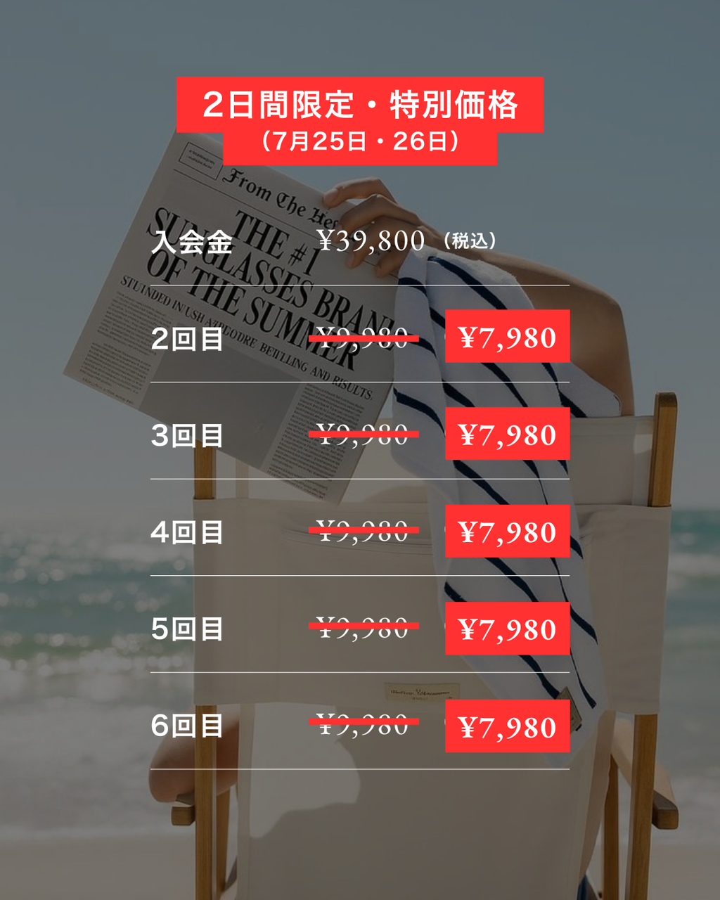【Premium COMMUNITY】コミュニティ入会チケット